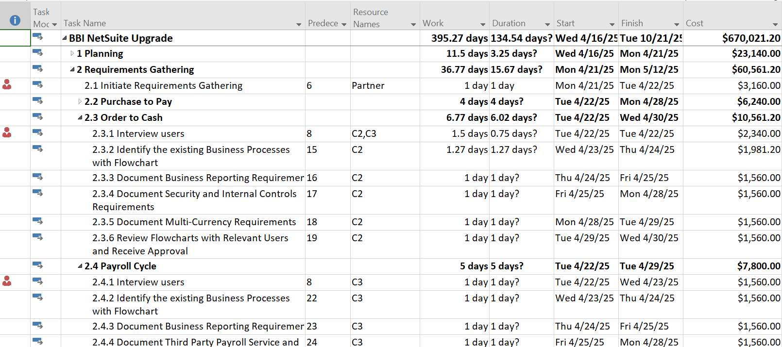 Accounting System Upgrade Proposal